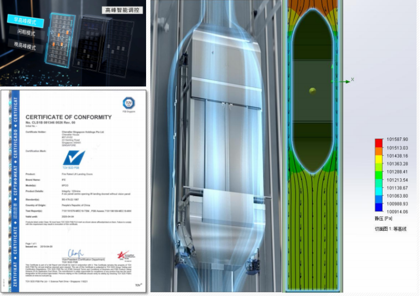 快意電梯獲評“突出貢獻品牌單位”，樹立中國品牌標桿力量